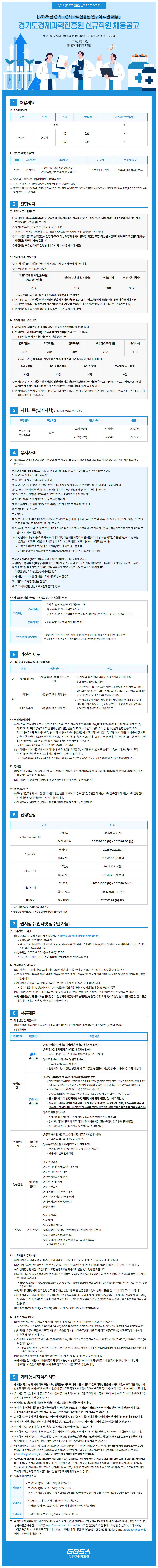 Contents image
